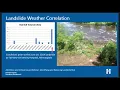 Identifying and Reducing Landslide Risk Local Landslide Assessment - The Hennepin County Experience