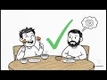 The Dining Philosophers Problem