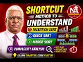 Insertion Sort Quick Sort Merge Sort Complexity Analysis