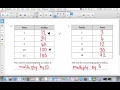 Mod 7 Lesson 1 create conversion tables