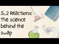 S 2 The Science Behind the Swap