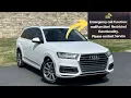 Audi Emergency call function fault warning Reasons