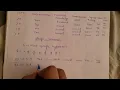 GENERALISATION - SPECIFIC TO GENERAL LEARNING 21CS54 VTU AIML