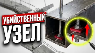 Почему упали галереи