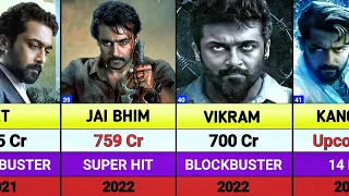 surya all movies list surya hits and flops movies list kanguva retro