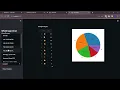 WhatsApp Chat Analyzer Python Data Analysis Streamlit PycharmProject