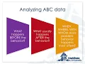 8 Module 8 Functional Behavior Assessment