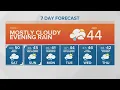 KING 5 Weather