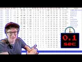 Guessing the Baseball Reference Page in 0 1 seconds