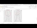 StandardScalar Example SKLEARN StandardScalar Data Preprocessing Machine Learning