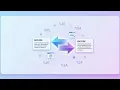 URL Encode Decode Online Tool Encode Decode URLs Easily Tulsi Digital Hub
