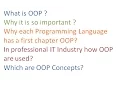 Why to Learn Object Oriented Programming Why it is so Important
