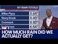 How much rain did we actually get