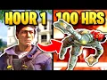 Download Lagu I Played 100 Hours Of Echo, Here's What I Learned