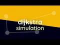 Dijkstra s Algorithm PART 1 Discussion and Simulation