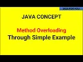 What is Method Overloading in Java through Simple Example core java java tutorial for beginners