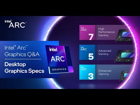Intel Arc Graphics Q&amp;A – Desktop Graphics Specs