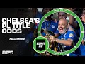 Download Lagu Should Chelsea be Premier League title favorites after winning the Club World Cup? 🤔 | ESPN FC