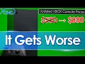 Xbox Increase Console Prices For A THIRD TIME