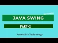 Swing Lecture - 2 TextField Button Request Focus Dispose