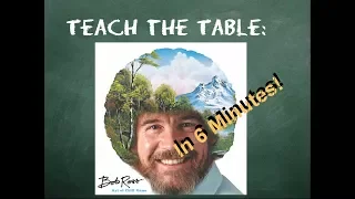 Download How to play Bob Ross: Art of Chill Game in 6 minutes MP3