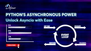 Python Asyncio Explained Master Asynchronous Programming and the Event Loop