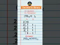 How to Find Decimal to Binary Number-15 - CodeCompiler19