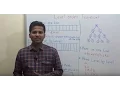 Level Order Traversal of a Binary Tree level by level and as a whole