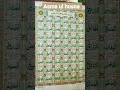 Download Lagu Asma ul husna Allah k 99 naam