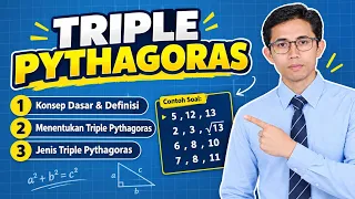 TRIPLE PYTHAGORAS. Konsep Dasar & Definisi, Menentukan Triple Pythagoras, Jenis Triple Pythagoras