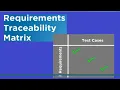 Software Testing - Requirement Traceability Matrix