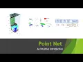 Point Net - An intuitive Introduction