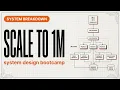 System Design Crash Course Scale One App From 1 to 1 000 000 Users