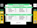 Download Lagu KNCB - Vierde Klasse - Round 8 - Bloemendaal 2 vs Ajax 2