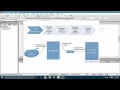Windows Programming Using C - Understanding the Basic Concepts