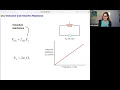 phys2B ch23 2 Inductors and Inductive Reactance