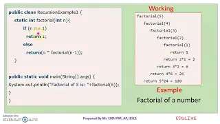 JAVA - MODULE 2