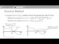 Root Finding Bisection Method