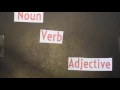 Garden Path Sentences in Plain English