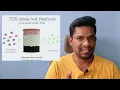 Tap/Shower Water Softener and Filter | Waterscience Hard water softener | Tamil Review