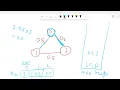 Leetcode 1514 Path with maximum probability Dijkstra Algorithm C code with explanation