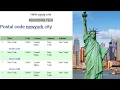 new york postal code zip usa united states