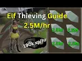 Pickpocketing Elves OSRS Guide 2
