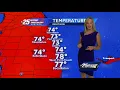 Sandra Shaw s Forecast