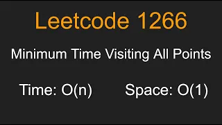 Minimum Time Visiting All Points - Leetcode 1266