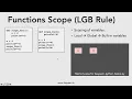 Python 16 Function Scoping