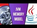 Java JVM Memory Model Memory Management in Java java memory management