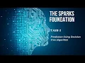 Task3 Prediction Using Decision Tree Algorithm