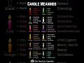 Candle Meanings and Magic for Beginners We use candle color meanings in our daily life all the
