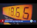 Gas prices to fall 50 cents in 2023 experts predict